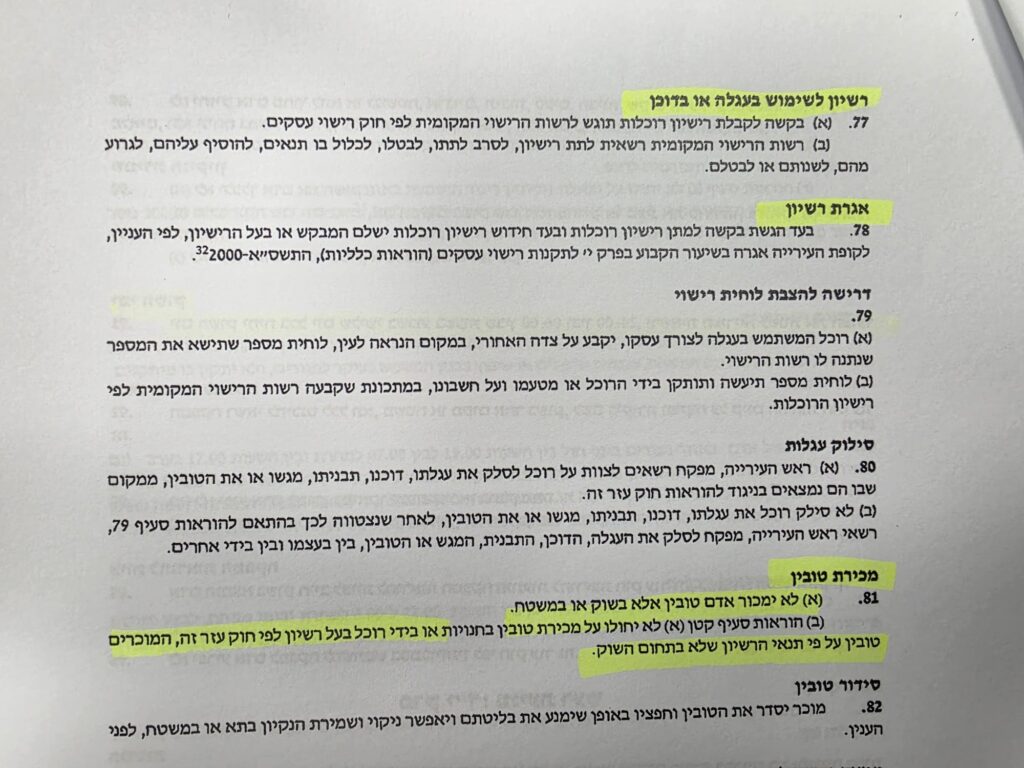 השוק הישן בנתיבות: הרוכלות מוסדרת בחוק – העירייה תפעל לחיזוק הבטיחות במקום